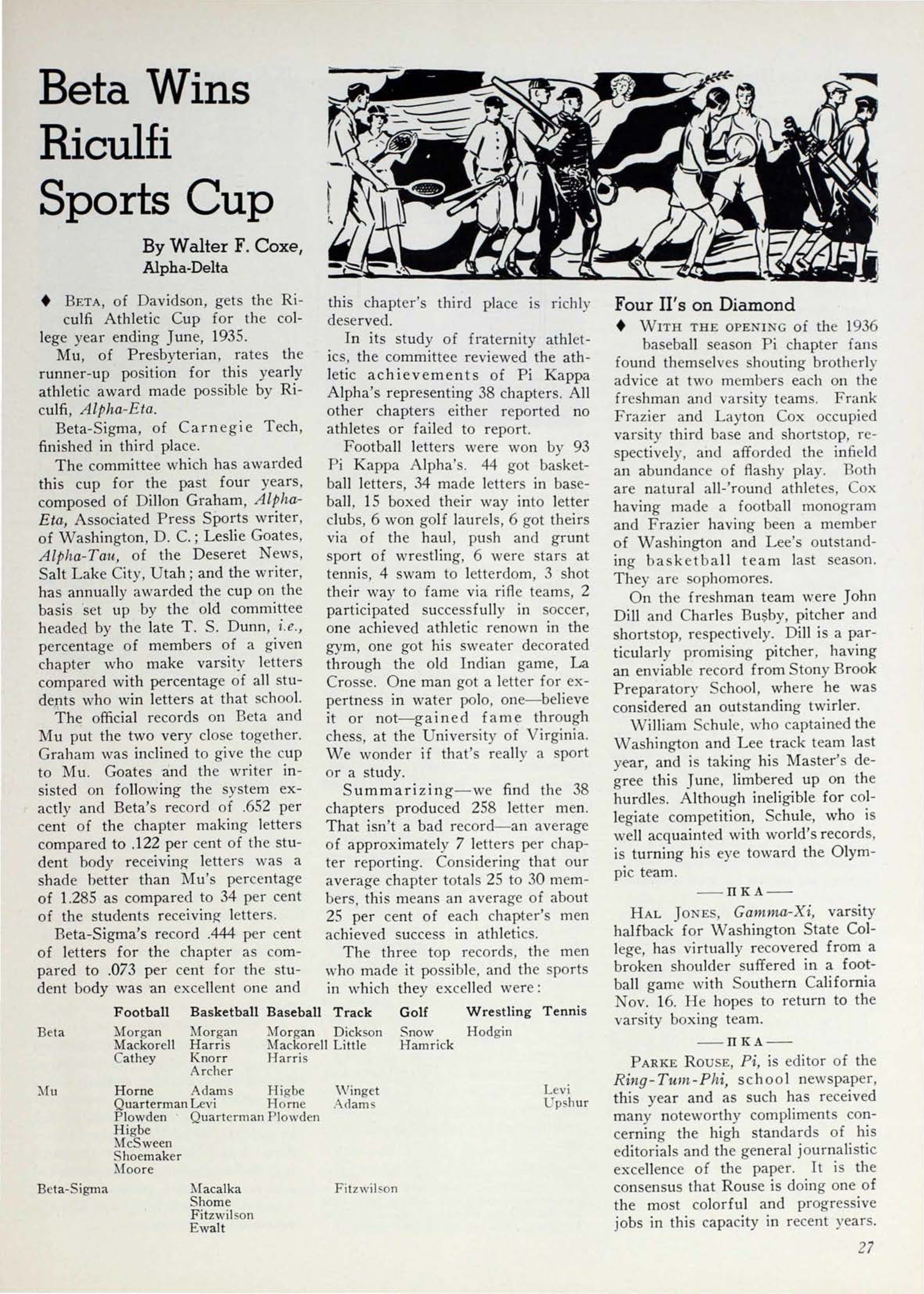 Four Pi's On Diamond